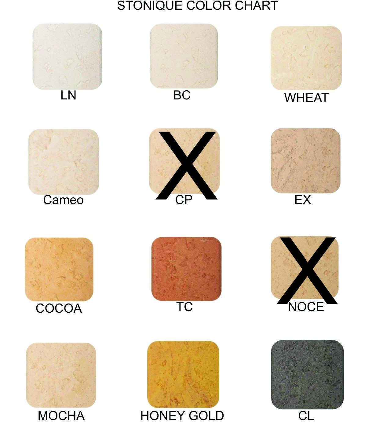 Simulated Stone switch plate cover samples chips